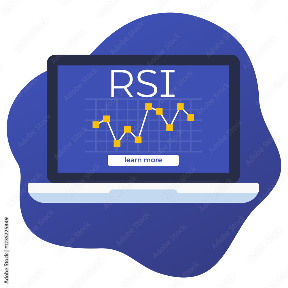 Poster rsi indicator, relative strength index