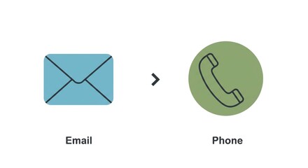 Email to Phone Call Transition Simple Contact Icons Communication Support
