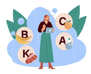 Vitamins in products. Woman studying vitamins B, C, K and A. Healthy lifestyle, proper diet and nutrition. Banana, meat and milk. Vitaminized eating. Flat vector illustration