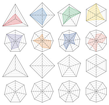 様々な形のレーダーチャート、レーダーグラフ、レーダースパイダーダイヤグラムのベクターイラストのセット