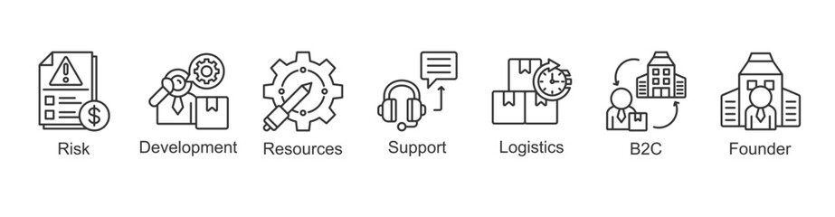 Profitability Icon risk, development, resources, support, logistics, b2c, founder