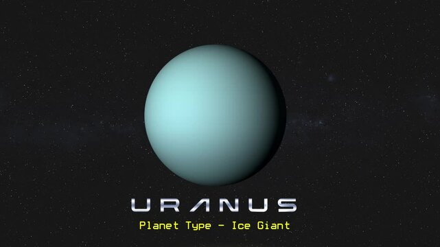 Rotating planet Uranus from space with some basic details
