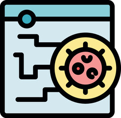 Obraz premium Website displaying malware scan results, identifying potential online threats