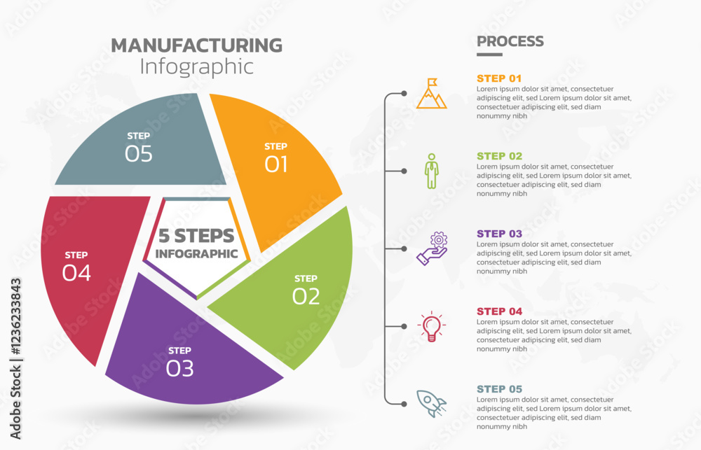 Poster Visual data presentation. Cycle diagram with 5 options. Pie Chart Circle infographic template with 5 steps, options, parts, segments. Business concept. Marketing infographic vector illustration.