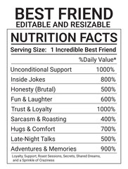 Best friend Nutrition facts on white background