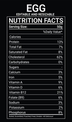 Obraz premium Egg nutrition facts, egg nutritional information,, egg nutrition info, eggs nutrition label, 