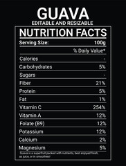 Obraz premium Guava nutrition value, guava nutritional information, guava Vector illustration isolated on black background.