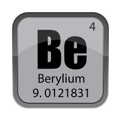 Beryllium element vector. Symbol Be sample. Number 4 four. Mass 9.0121831 nine point zero one two one eight three one.