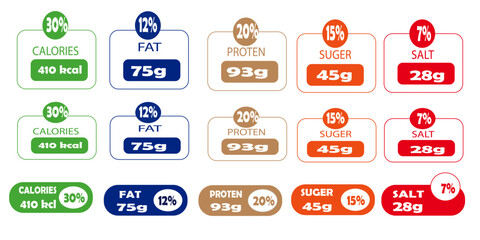 nutrition facts, nutrition facts label, supplement facts, label Nutrition facts.