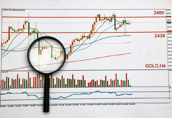 Stock, treasury bond, bull market, male market, fund, insurance, rise, fall, index, market, investment, wealth management, securities, foreign exchange, finance, tax, stock, trade, export, import, fin