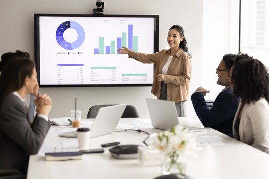 Positive young Asian project leader woman presenting marketing report to workgroup, pointing hand at large electronic screen on wall in meeting room, smiling, talking to colleagues