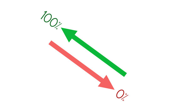 Financial graph with green and red pointers, Business strategy, Business concept, Price increase, Price decrease