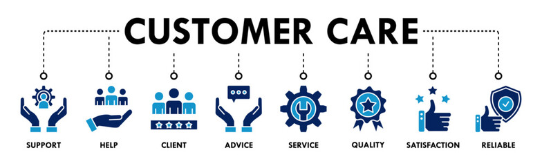 Customer care banner web icon vector illustration concept for customer support and telemarketing service with an icon of help, client, advice, chat, service, reliability, quality, and satisfaction