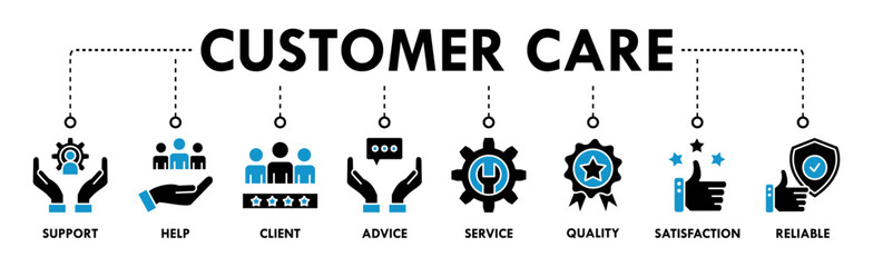 Customer care banner web icon vector illustration concept for customer support and telemarketing service with an icon of help, client, advice, chat, service, reliability, quality, and satisfaction
