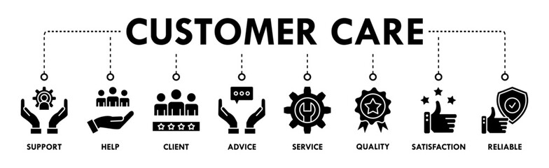 Customer care banner web icon vector illustration concept for customer support and telemarketing service with an icon of help, client, advice, chat, service, reliability, quality, and satisfaction