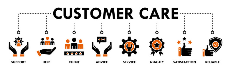 Customer care banner web icon vector illustration concept for customer support and telemarketing service with an icon of help, client, advice, chat, service, reliability, quality, and satisfaction