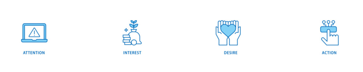 AIDA icon set flow process which consists of promotion, target, vision, store, ecommerce, and buying icon live stroke and easy to edit .