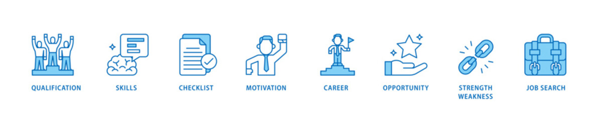 Career icon set flow process which consists of define goal, checklist, strengths weaknesses, motivation, qualification, support and success icon live stroke and easy to edit .