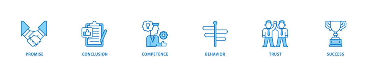 Commitment icon set flow process which consists of promise, conclusion, competence, behaviour, trust, and success icon live stroke and easy to edit .