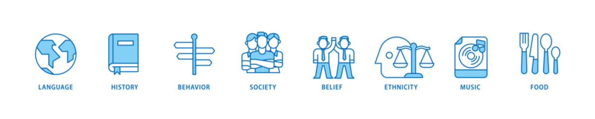 Culture icon set flow process which consists of food, music, society, ethni, city, belief, behavior, history, language icon live stroke and easy to edit .