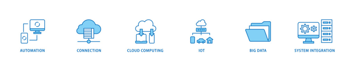 Industry 4.0 icon set flow process which consists of automation, connection, cloud computing, iot, big data, and system integration icon live stroke and easy to edit .