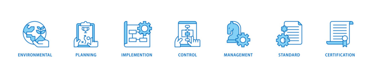ISO 14001 icon set flow process which consists of analysis, standards, system management, communication, and haccp principles icon live stroke and easy to edit .