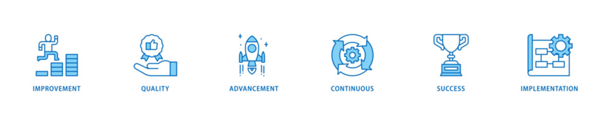 Kaizen icon set flow process which consists of quality, advancement, continuous, success and implementation  icon live stroke and easy to edit .