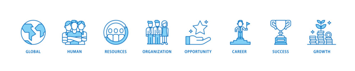 Management icon set flow process which consists of global, human resources, organization, opportunity, career, success and growth icon live stroke and easy to edit .