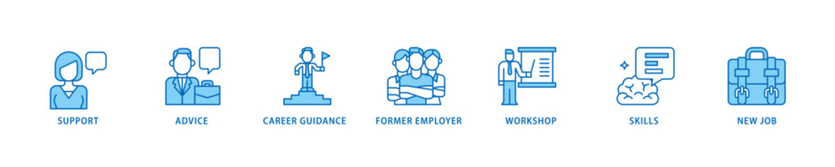 Outplacement icon set flow process which consists of mer employer, workshop, skills, new job, training, and presentation icon live stroke and easy to edit .