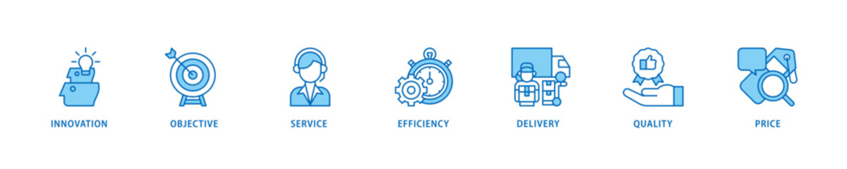 Fototapeta premium Product engineering icon set flow process which consists of design, innovation, planning, support, testing, development, management, deployment icon live stroke and easy to edit .