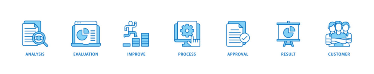 Quality control icon set flow process which consists of analysis, evaluation, improve, process, approval, result, and customer icon live stroke and easy to edit .