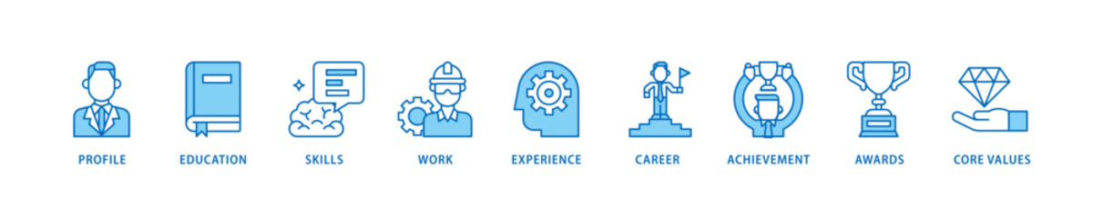 Resume icon set flow process which consists of profile, education, skills, work experience, career, achievement, awards, core values icon live stroke and easy to edit .
