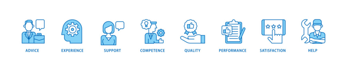 Service icon set flow process which consists of advice, experience, support, competence, quality, performance, satisfaction, help, and call center icon live stroke and easy to edit .