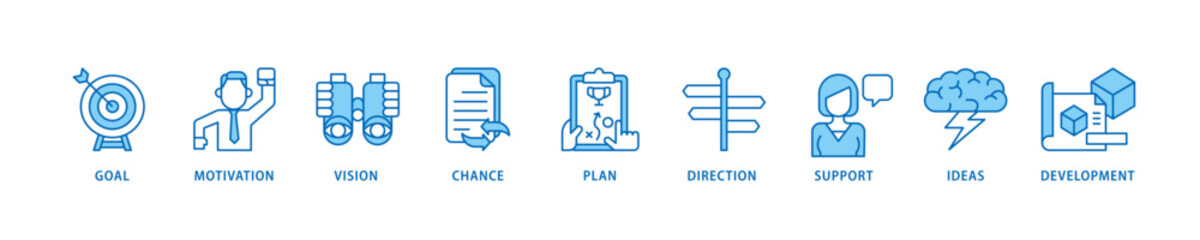 Shape the future icon set flow process which consists of the goal, motivation, vision, chance, plan, direction, support, ideas, and development icon live stroke and easy to edit .