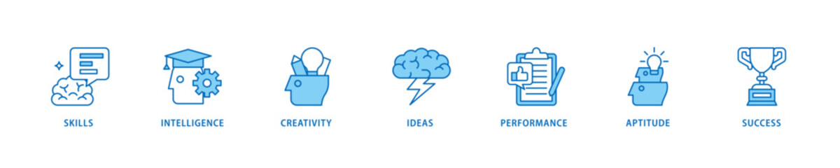Talent management icon set flow process which consists of skills, intelligence, creativity, ideas, performance, aptitude, and success icon live stroke and easy to edit .