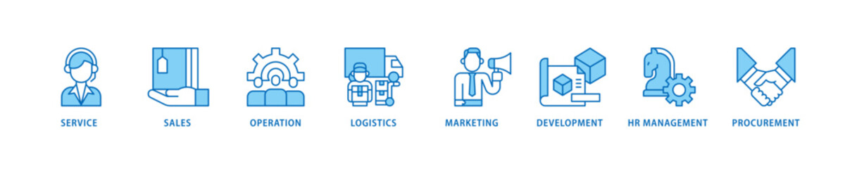 Value chain icon set flow process which consists of service, sales, operation, logistics, marketing, development, hr management, procurement icon live stroke and easy to edit .