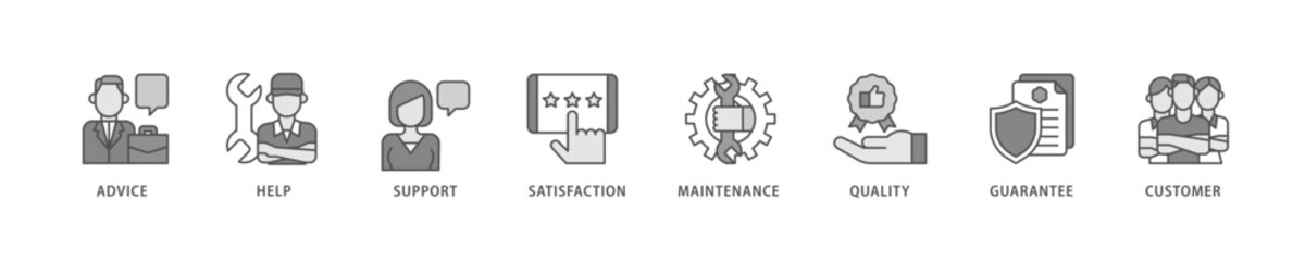 After-sales service icon set flow process which consists of advice, help, support, satisfaction, maintenance, quality, guarantee, customer icon live stroke and easy to edit .