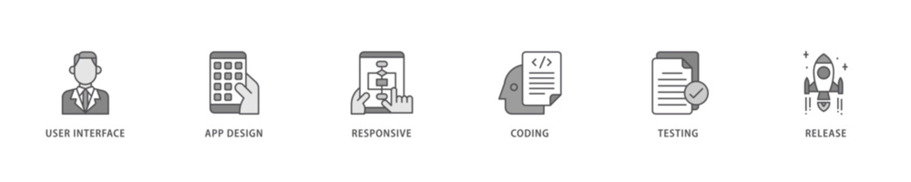 App development icon set flow process which consists of coding, release, testing, responsive, app design, user interface icon live stroke and easy to edit .