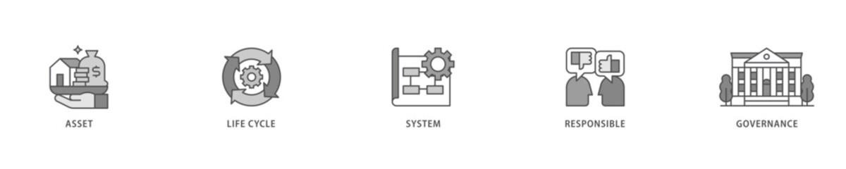 Asset management icon set flow process which consists of asset, life cycle, system, responsible and governance icon live stroke and easy to edit .