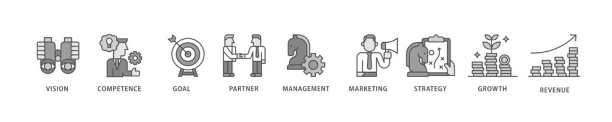 Business management icon set flow process which consists of business, management, organization, leadership, teamwork and employment icon live stroke and easy to edit .