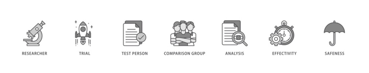 Clinical study icon set flow process which consists of researcher, trial, test person, comparison group, analysis, effectivity, and safeness icon live stroke and easy to edit .