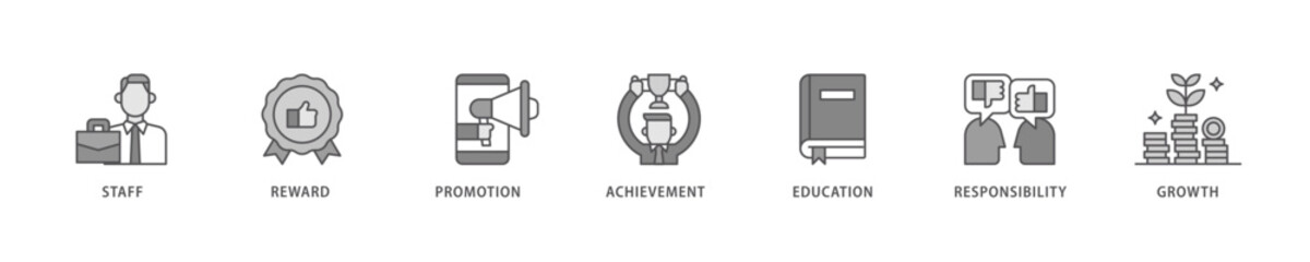 Employee motivation icon set flow process which consists of staff, reward, promotion, achievement, education, responsibility and growth icon live stroke and easy to edit .