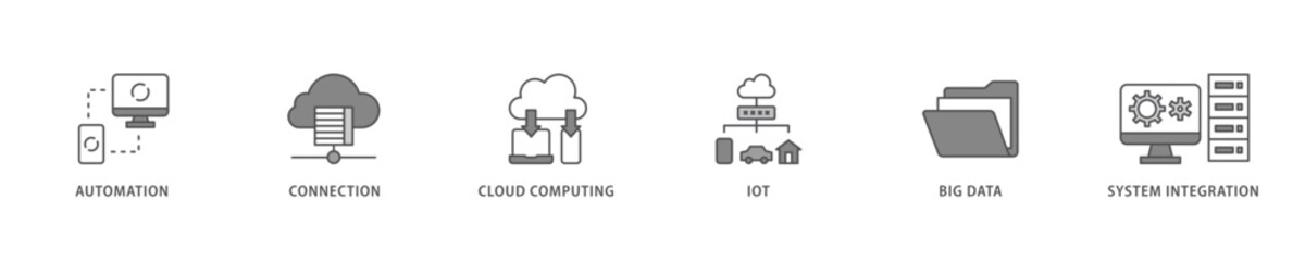 Industry 4.0 icon set flow process which consists of automation, connection, cloud computing, iot, big data, and system integration icon live stroke and easy to edit .