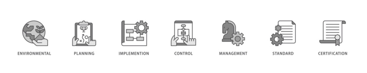 ISO 14001 icon set flow process which consists of analysis, standards, system management, communication, and haccp principles icon live stroke and easy to edit .
