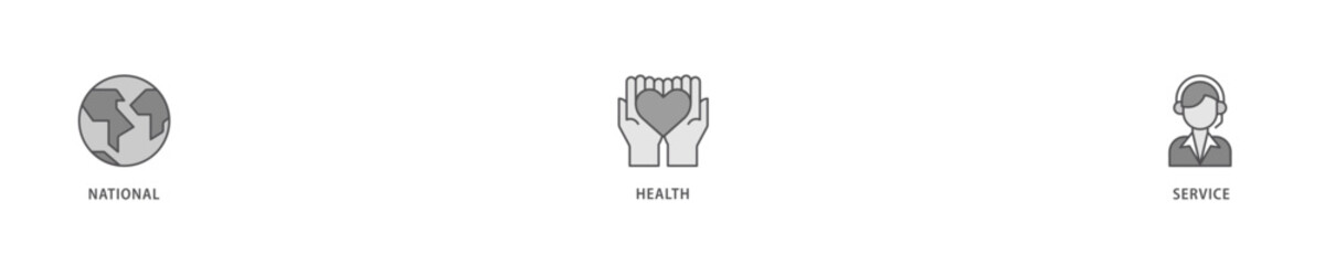 NHS icon set flow process which consists of globe, hospital, health insurance, ambulance, patient, and medical apps icon live stroke and easy to edit .