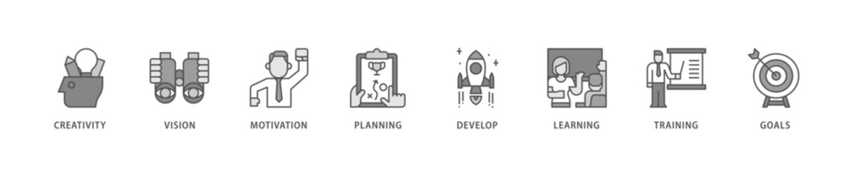 Personal growth icon set flow process which consists of creativity, vision, motivation, planning, development, learning, training, and goals icon live stroke and easy to edit .