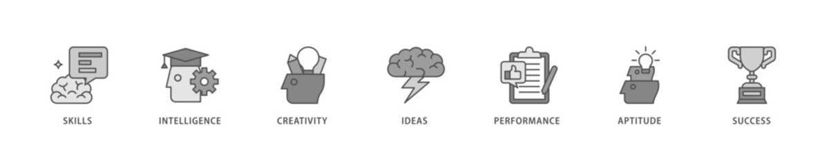 Talent management icon set flow process which consists of skills, intelligence, creativity, ideas, performance, aptitude, and success icon live stroke and easy to edit .