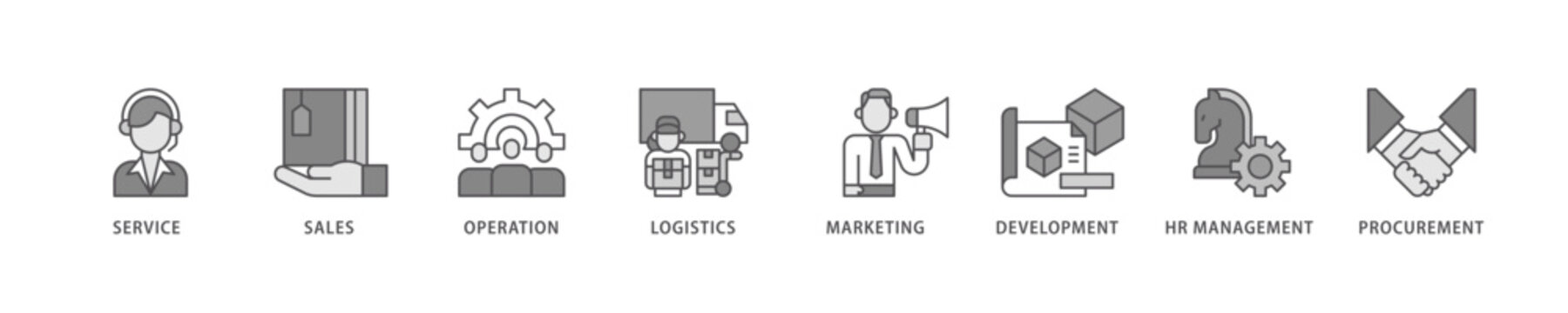 Value chain icon set flow process which consists of service, sales, operation, logistics, marketing, development, hr management, procurement icon live stroke and easy to edit .