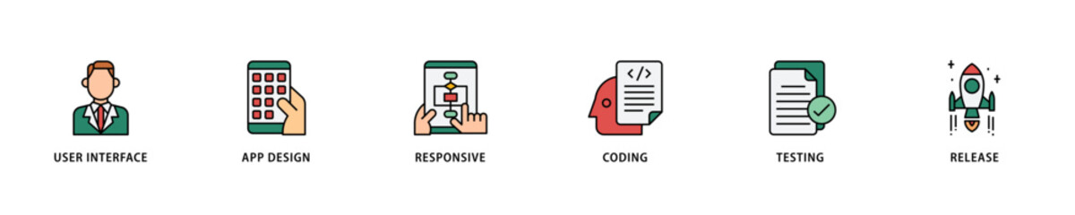 App development icon set flow process which consists of coding, release, testing, responsive, app design, user interface icon live stroke and easy to edit .