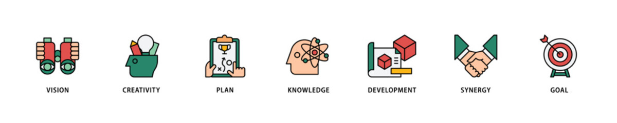 Big idea icon set flow process which consists of vision, creativity, plan, knowledge, development, synergy and goal icon live stroke and easy to edit .